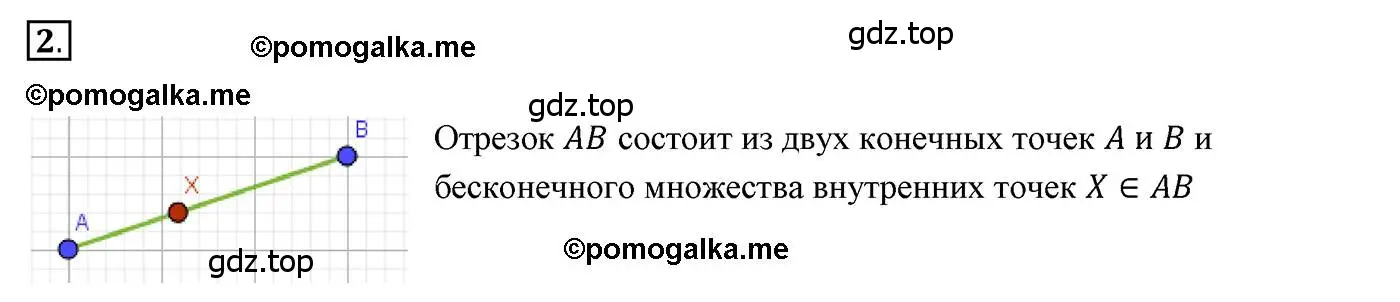 Решение 3. номер 2 (страница 16) гдз по геометрии 7 класс Мерзляк, Полонский, учебник