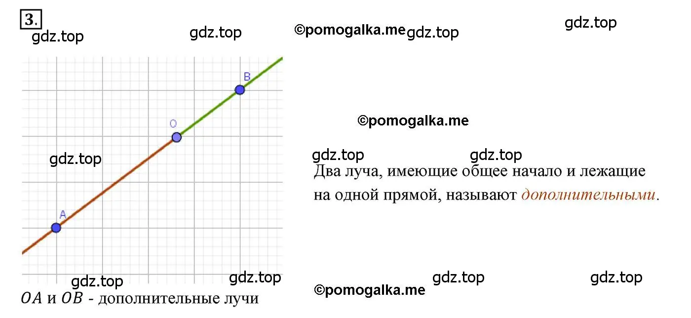 Решение 3. номер 3 (страница 25) гдз по геометрии 7 класс Мерзляк, Полонский, учебник