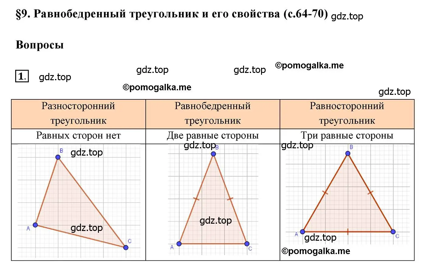 Решение 3. номер 1 (страница 63) гдз по геометрии 7 класс Мерзляк, Полонский, учебник