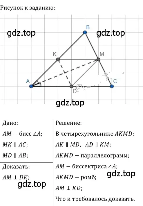 Решение 2. номер 152 (страница 35) гдз по геометрии 8 класс Мерзляк, Полонский, учебник