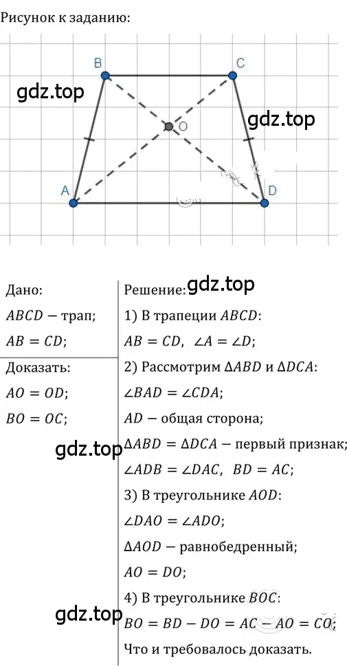 Решение 2. номер 247 (страница 49) гдз по геометрии 8 класс Мерзляк, Полонский, учебник