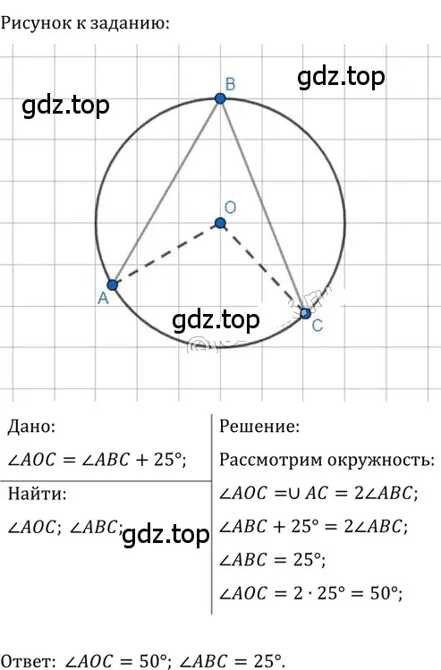 Решение 2. номер 288 (страница 57) гдз по геометрии 8 класс Мерзляк, Полонский, учебник