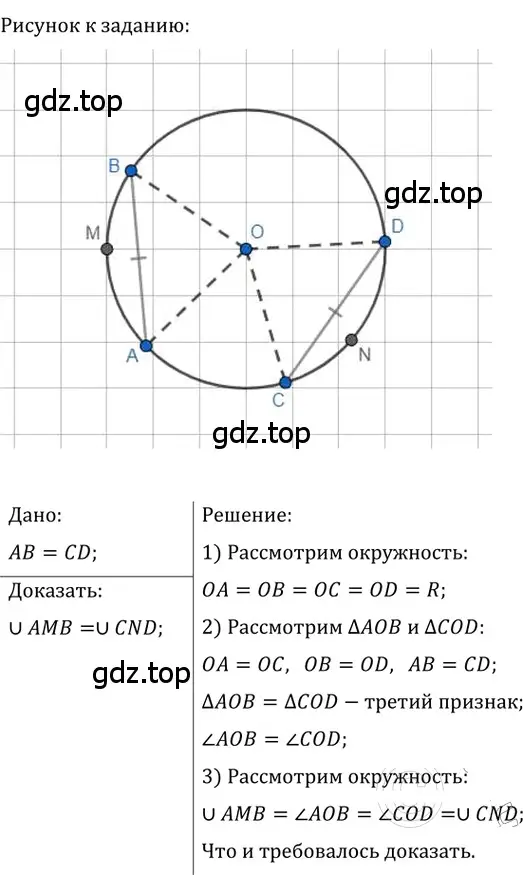 Решение 2. номер 290 (страница 57) гдз по геометрии 8 класс Мерзляк, Полонский, учебник