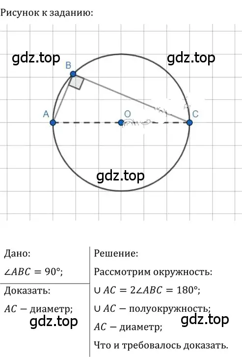 Решение 2. номер 296 (страница 58) гдз по геометрии 8 класс Мерзляк, Полонский, учебник