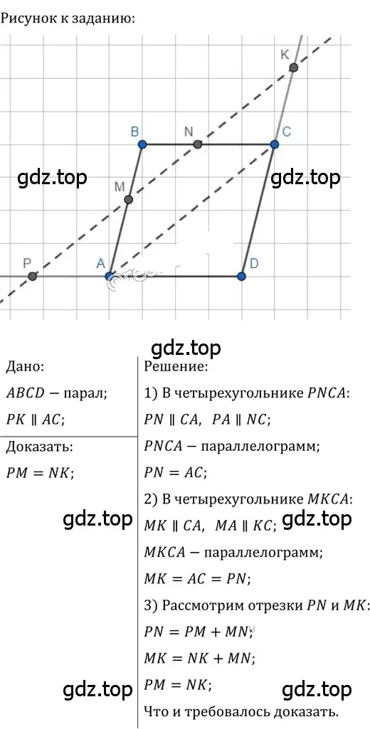 Решение 2. номер 62 (страница 19) гдз по геометрии 8 класс Мерзляк, Полонский, учебник