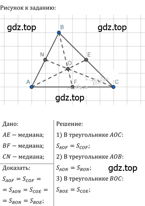 Решение 2. номер 751 (страница 159) гдз по геометрии 8 класс Мерзляк, Полонский, учебник