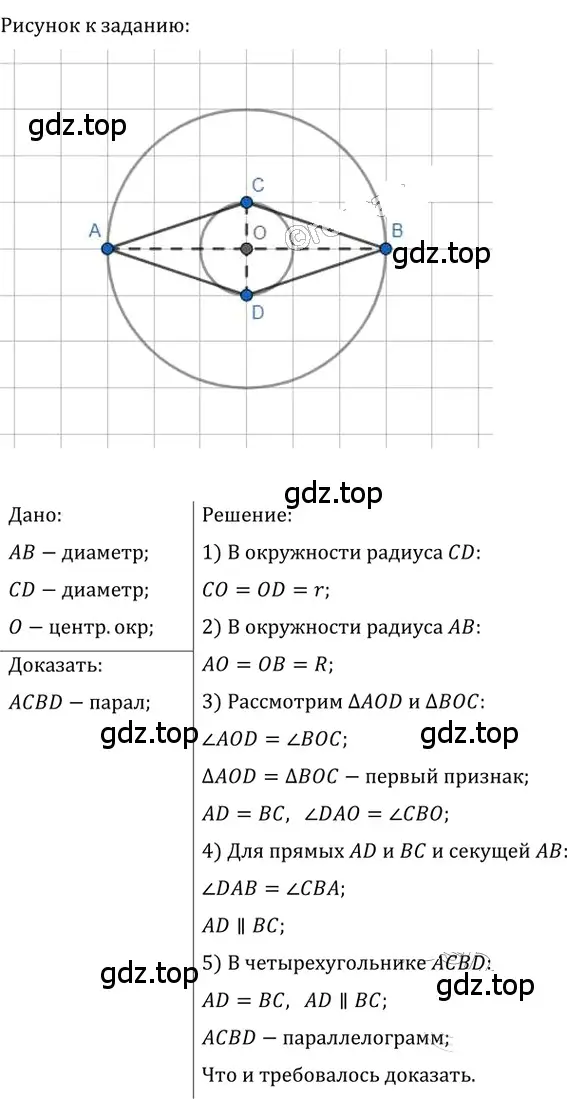 Решение 2. номер 89 (страница 24) гдз по геометрии 8 класс Мерзляк, Полонский, учебник