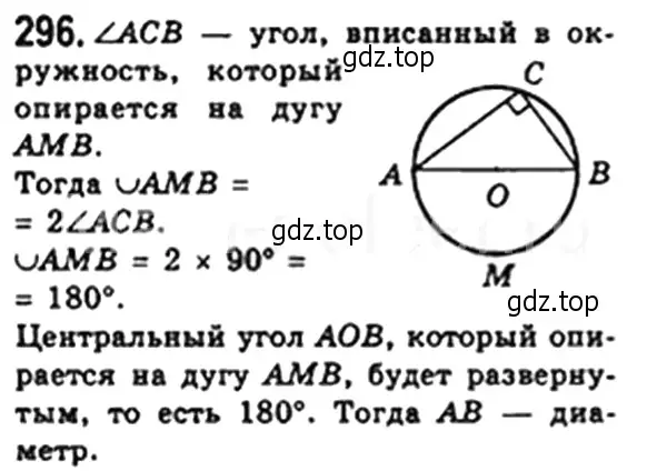 Решение 4. номер 296 (страница 58) гдз по геометрии 8 класс Мерзляк, Полонский, учебник