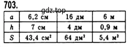 Решение 4. номер 703 (страница 154) гдз по геометрии 8 класс Мерзляк, Полонский, учебник