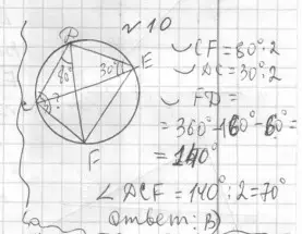 Решение 4. номер 10 (страница 73) гдз по геометрии 8 класс Мерзляк, Полонский, учебник