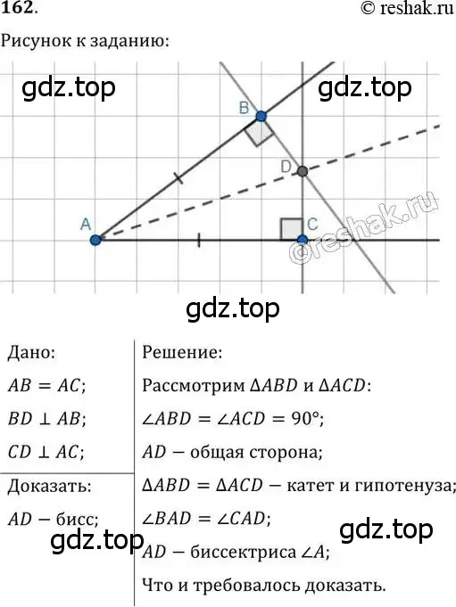 Решение 2. номер 162 (страница 36) гдз по геометрии 8 класс Мерзляк, Полонский, учебник