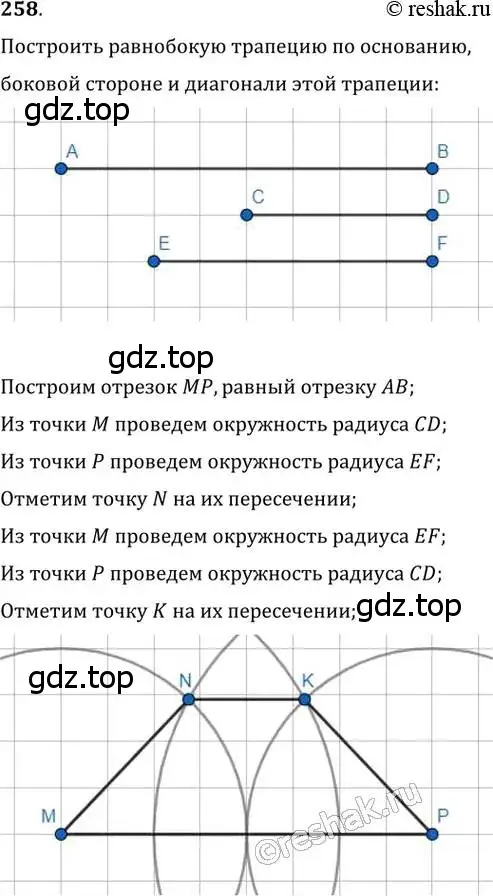 Решение 2. номер 258 (страница 50) гдз по геометрии 8 класс Мерзляк, Полонский, учебник