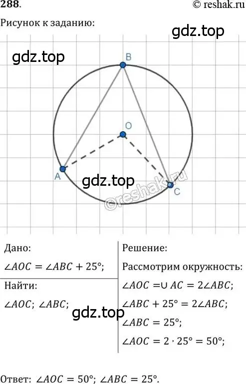 Решение 2. номер 288 (страница 57) гдз по геометрии 8 класс Мерзляк, Полонский, учебник