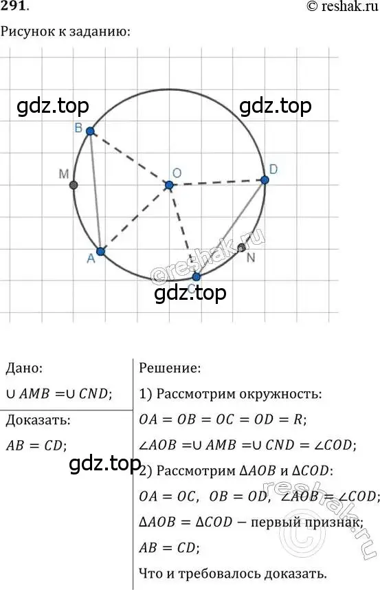 Решение 2. номер 291 (страница 58) гдз по геометрии 8 класс Мерзляк, Полонский, учебник