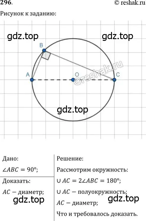 Решение 2. номер 296 (страница 58) гдз по геометрии 8 класс Мерзляк, Полонский, учебник