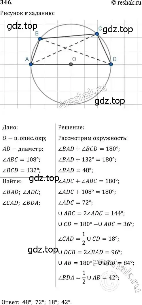 Решение 2. номер 346 (страница 66) гдз по геометрии 8 класс Мерзляк, Полонский, учебник