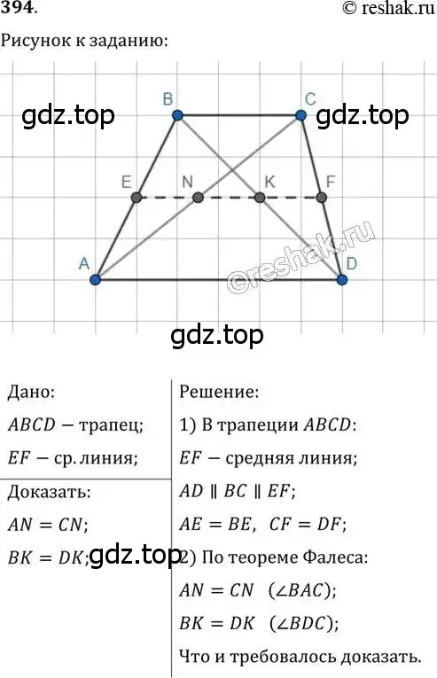 Решение 2. номер 394 (страница 81) гдз по геометрии 8 класс Мерзляк, Полонский, учебник