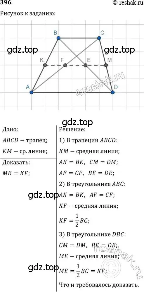 Решение 2. номер 396 (страница 81) гдз по геометрии 8 класс Мерзляк, Полонский, учебник