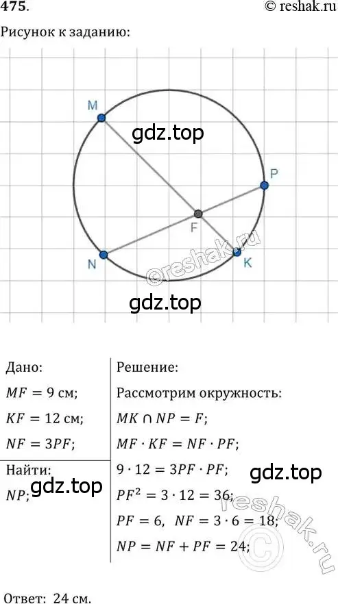 Решение 2. номер 475 (страница 94) гдз по геометрии 8 класс Мерзляк, Полонский, учебник