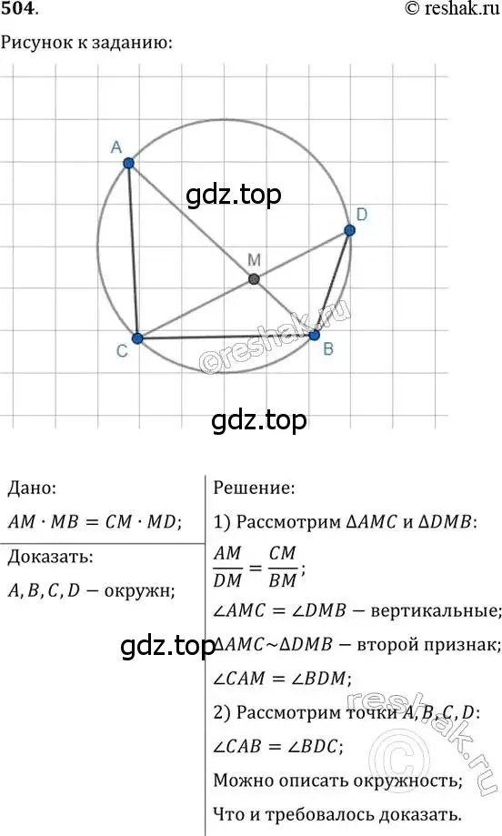Решение 2. номер 504 (страница 104) гдз по геометрии 8 класс Мерзляк, Полонский, учебник
