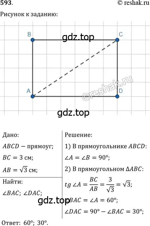 Решение 2. номер 593 (страница 126) гдз по геометрии 8 класс Мерзляк, Полонский, учебник