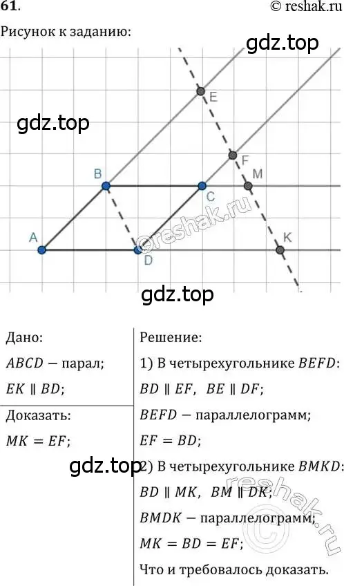 Решение 2. номер 61 (страница 19) гдз по геометрии 8 класс Мерзляк, Полонский, учебник