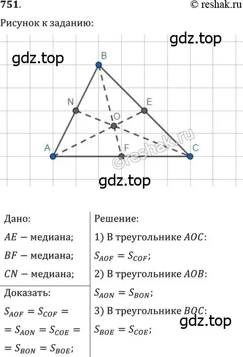 Решение 2. номер 751 (страница 156) гдз по геометрии 8 класс Мерзляк, Полонский, учебник