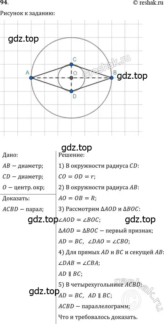 Решение 2. номер 94 (страница 25) гдз по геометрии 8 класс Мерзляк, Полонский, учебник