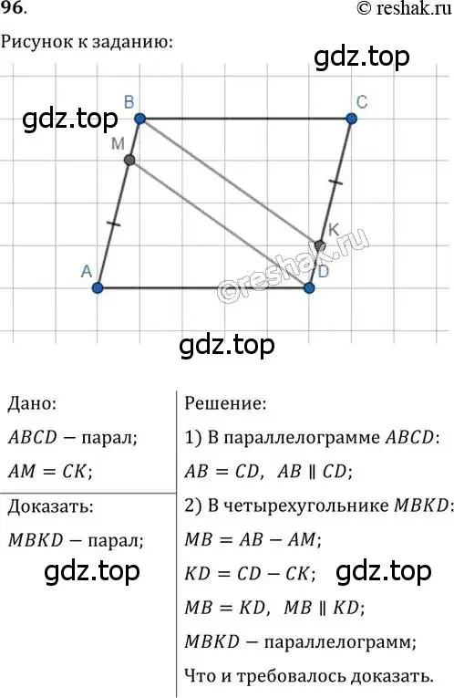 Решение 2. номер 96 (страница 25) гдз по геометрии 8 класс Мерзляк, Полонский, учебник