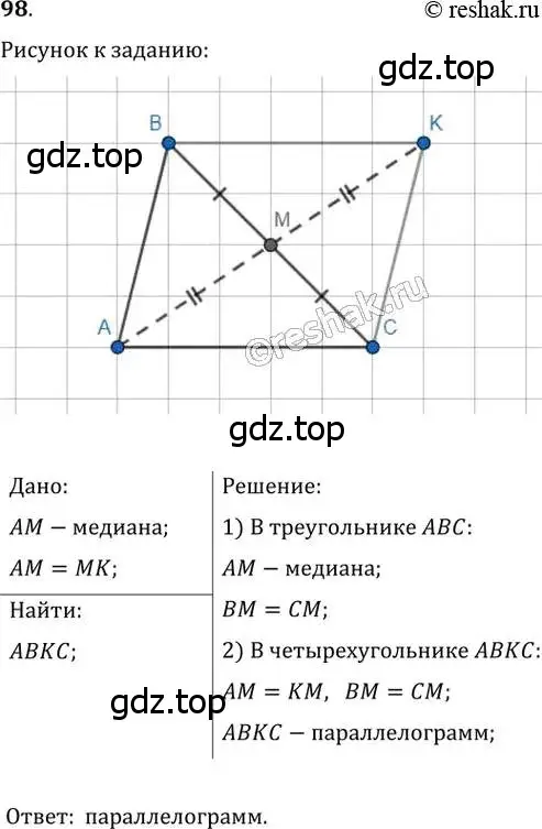 Решение 2. номер 98 (страница 25) гдз по геометрии 8 класс Мерзляк, Полонский, учебник