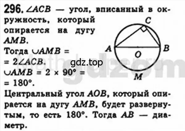 Решение 4. номер 296 (страница 58) гдз по геометрии 8 класс Мерзляк, Полонский, учебник