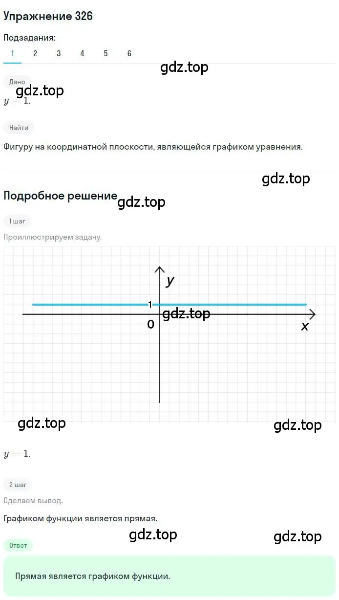 Решение номер 326 (страница 79) гдз по геометрии 9 класс Мерзляк, Полонский, учебник