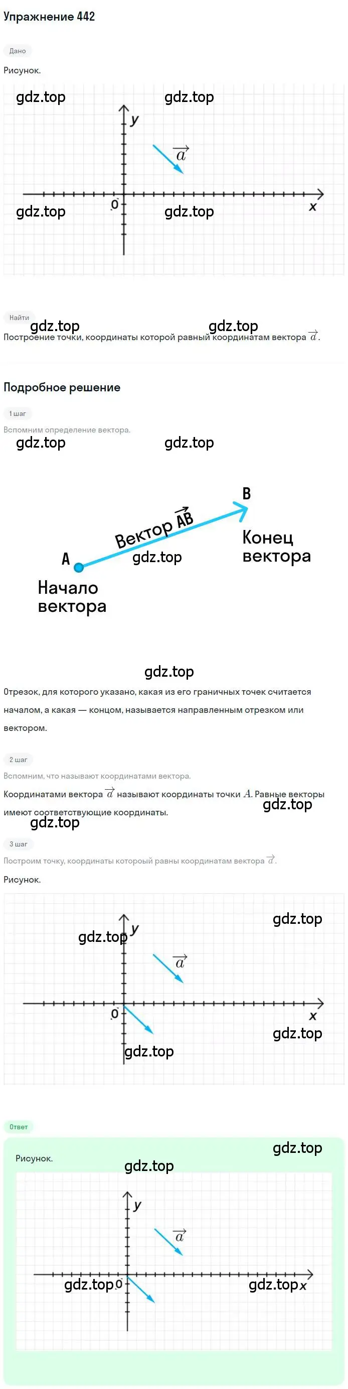 Решение номер 442 (страница 111) гдз по геометрии 9 класс Мерзляк, Полонский, учебник