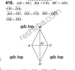 Решение 2. номер 416 (страница 106) гдз по геометрии 9 класс Мерзляк, Полонский, учебник