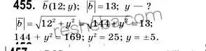 Решение 2. номер 455 (страница 112) гдз по геометрии 9 класс Мерзляк, Полонский, учебник