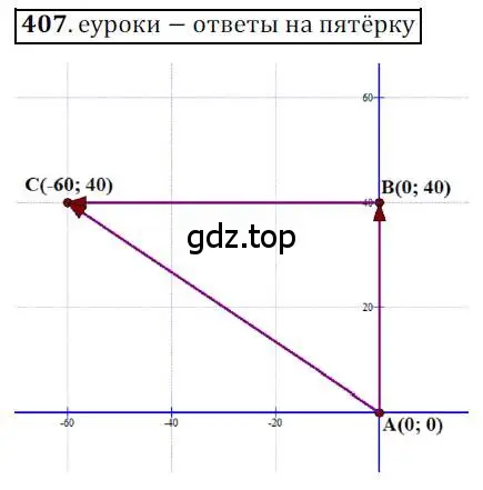 Решение 3. номер 407 (страница 105) гдз по геометрии 9 класс Мерзляк, Полонский, учебник