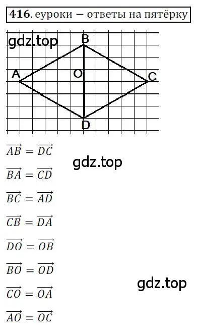 Решение 3. номер 416 (страница 106) гдз по геометрии 9 класс Мерзляк, Полонский, учебник
