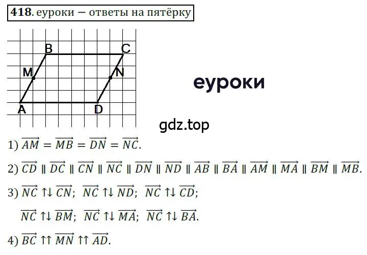 Решение 3. номер 418 (страница 107) гдз по геометрии 9 класс Мерзляк, Полонский, учебник