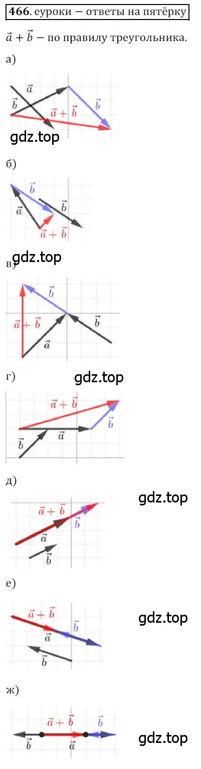 Решение 3. номер 466 (страница 119) гдз по геометрии 9 класс Мерзляк, Полонский, учебник