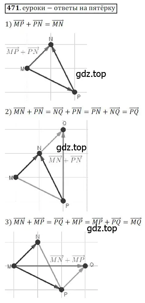 Решение 3. номер 471 (страница 119) гдз по геометрии 9 класс Мерзляк, Полонский, учебник