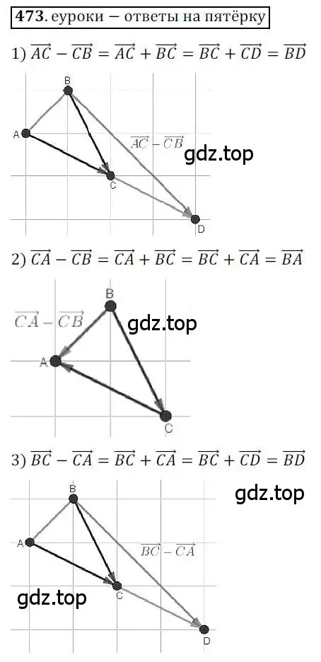 Решение 3. номер 473 (страница 119) гдз по геометрии 9 класс Мерзляк, Полонский, учебник