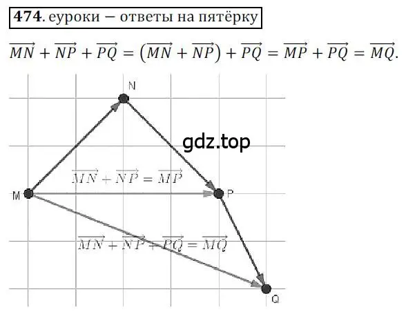 Решение 3. номер 474 (страница 119) гдз по геометрии 9 класс Мерзляк, Полонский, учебник