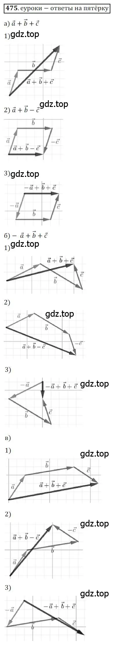 Решение 3. номер 475 (страница 120) гдз по геометрии 9 класс Мерзляк, Полонский, учебник