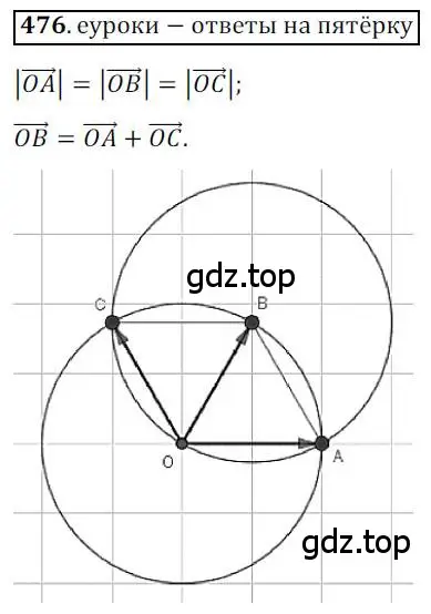 Решение 3. номер 476 (страница 120) гдз по геометрии 9 класс Мерзляк, Полонский, учебник