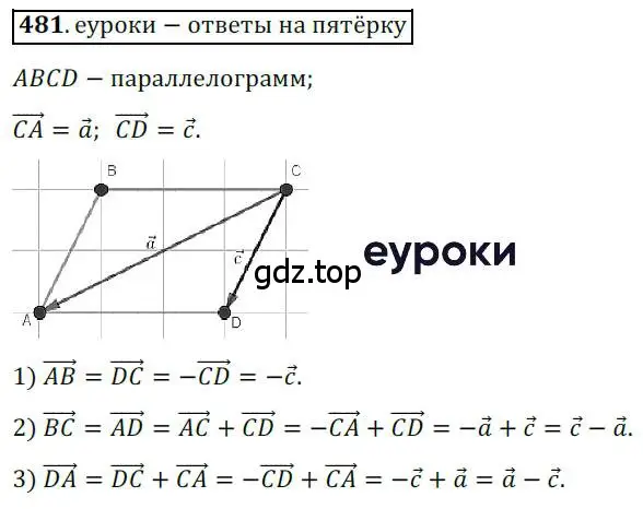 Решение 3. номер 481 (страница 120) гдз по геометрии 9 класс Мерзляк, Полонский, учебник