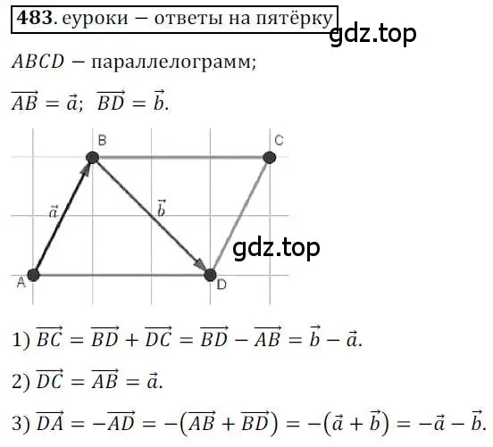Решение 3. номер 483 (страница 120) гдз по геометрии 9 класс Мерзляк, Полонский, учебник
