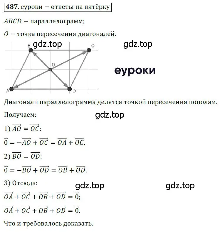 Решение 3. номер 487 (страница 121) гдз по геометрии 9 класс Мерзляк, Полонский, учебник