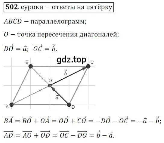 Решение 3. номер 502 (страница 122) гдз по геометрии 9 класс Мерзляк, Полонский, учебник