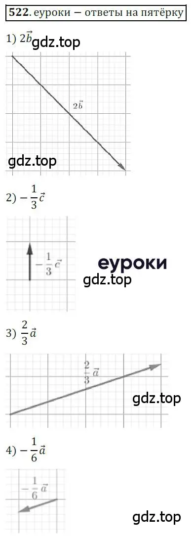 Решение 3. номер 522 (страница 129) гдз по геометрии 9 класс Мерзляк, Полонский, учебник