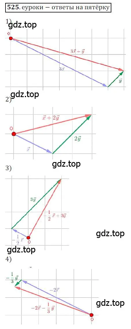 Решение 3. номер 525 (страница 129) гдз по геометрии 9 класс Мерзляк, Полонский, учебник